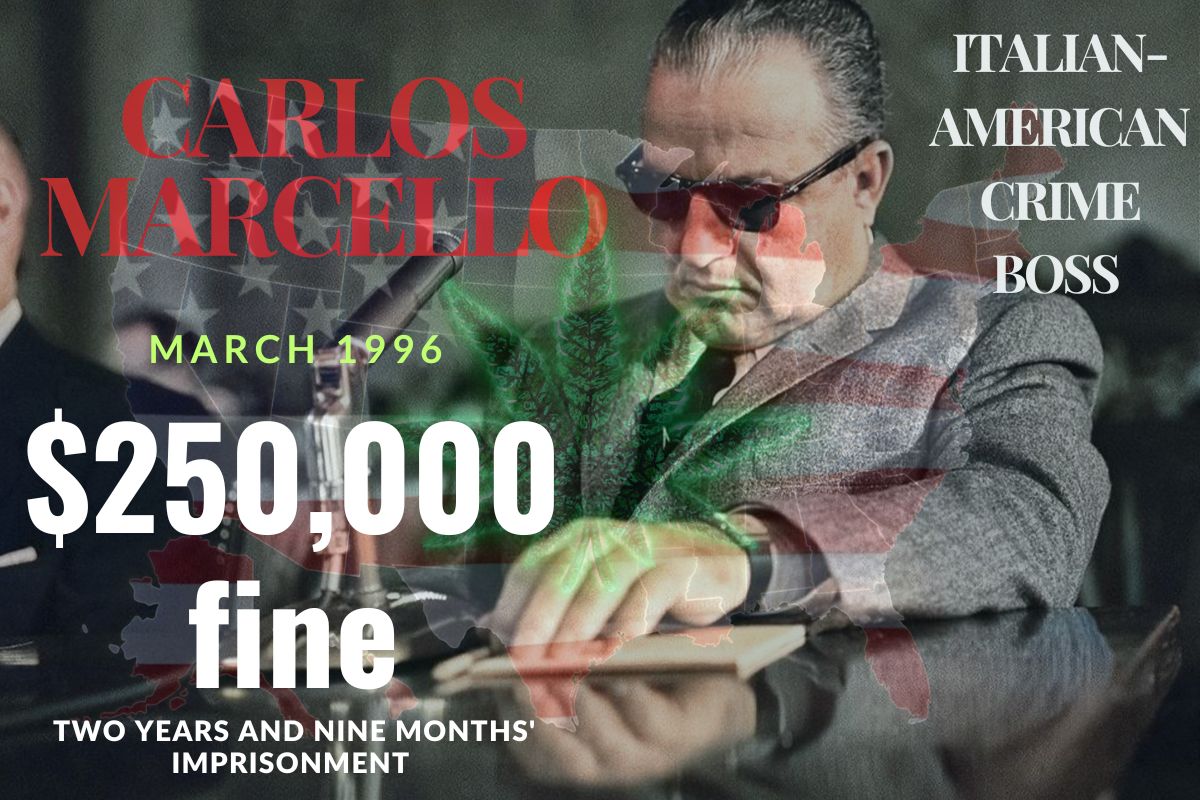 Imprisonments Never Stop Legends : Marcello’s Fines and Prison Tours $250,000.