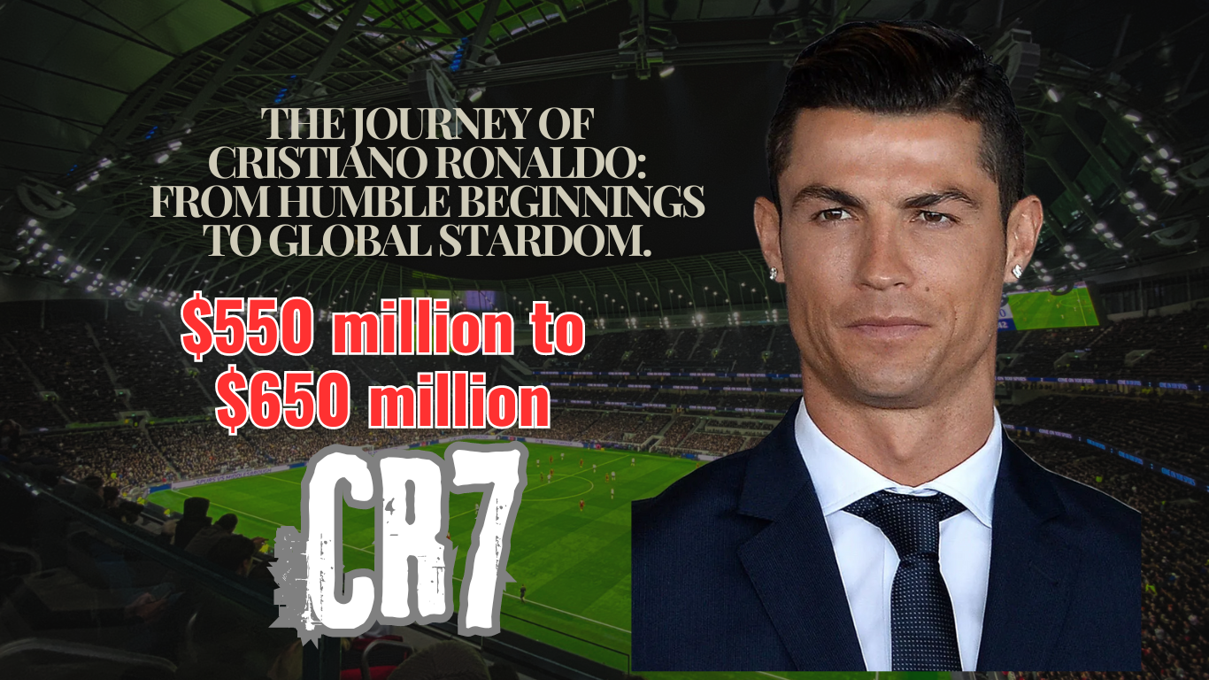 The Journey of Cristiano Ronaldo: From Humble Beginnings to Global Stardom.